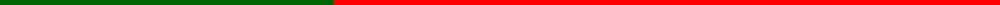 portugaul portugaul